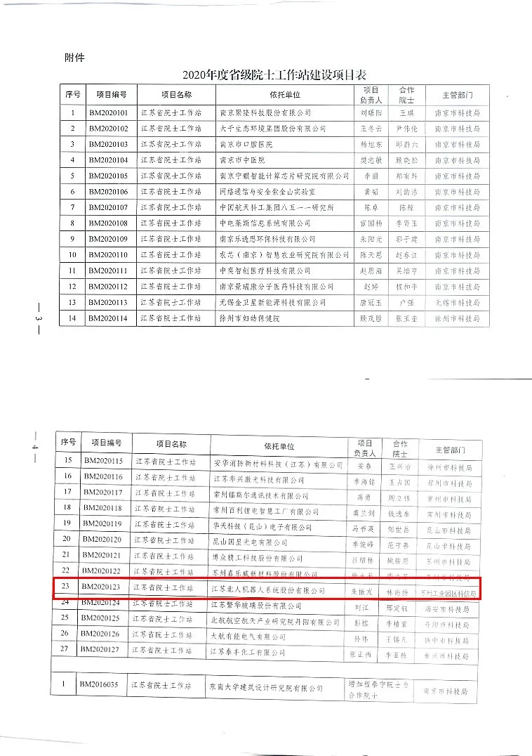 万事娱乐成功入选2020年度省级院士工作站