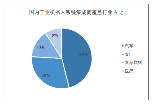 从“心中有数”到“心中有底”，看万事娱乐如何“智能”突围