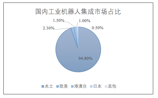 从“心中有数”到“心中有底”，看万事娱乐如何“智能”突围