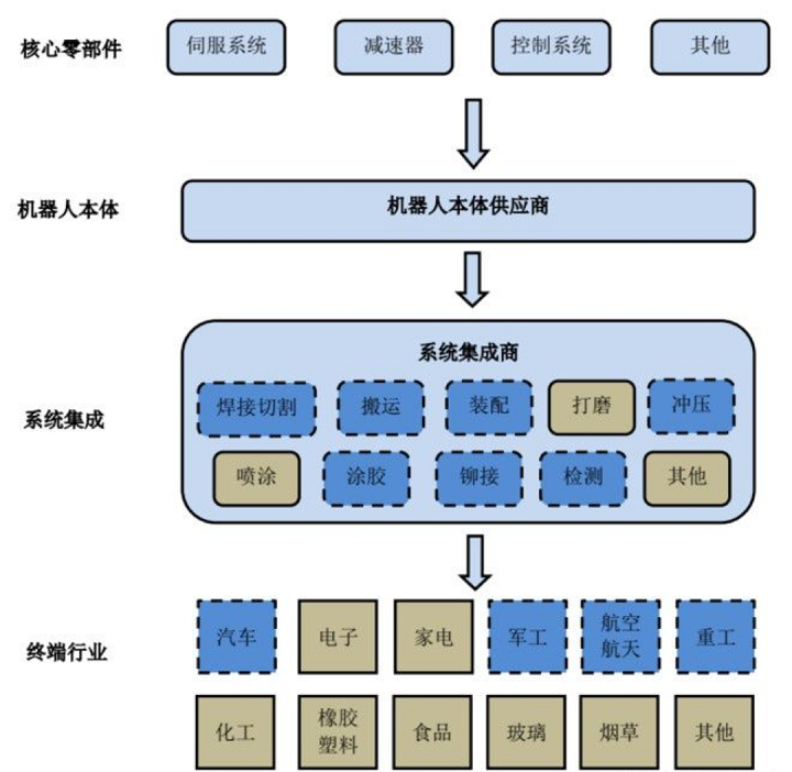 从“心中有数”到“心中有底”，看万事娱乐如何“智能”突围