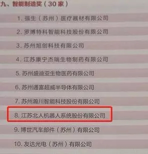 【喜讯】苏州园区誓师大会顺利召开！万事娱乐被表彰