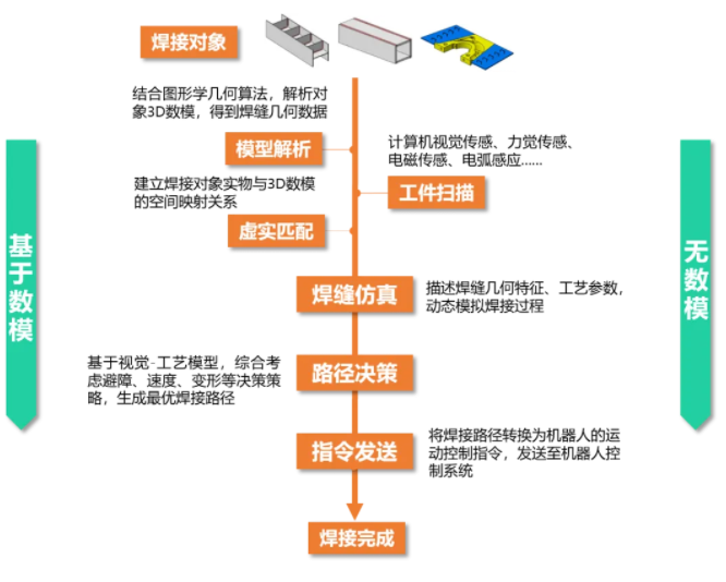 人机共融 智造未来 | 万事娱乐出席2024中国人形机器人生态大会